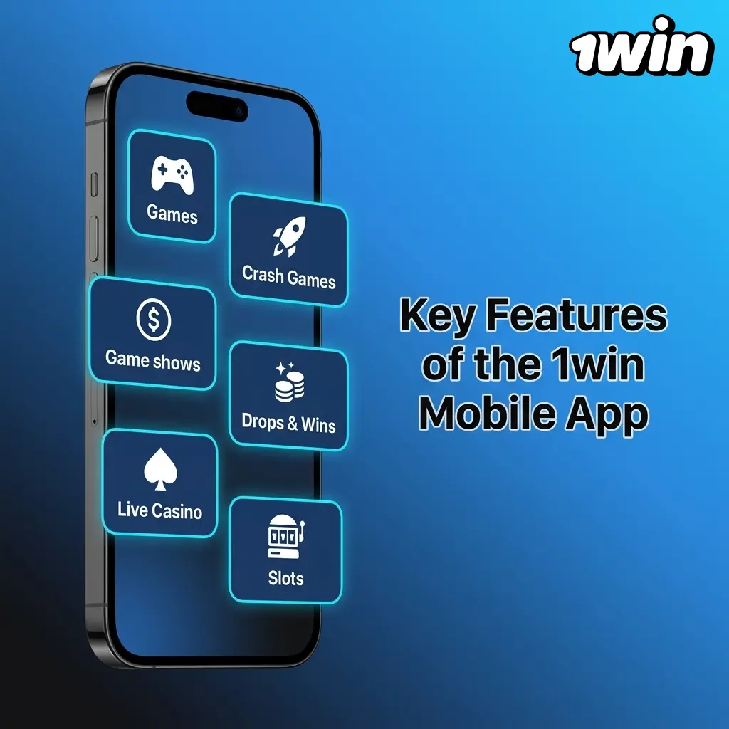 1win mobile app for Canadian players featuring CAD support, Interac payments, 11000+ games, and sports betting