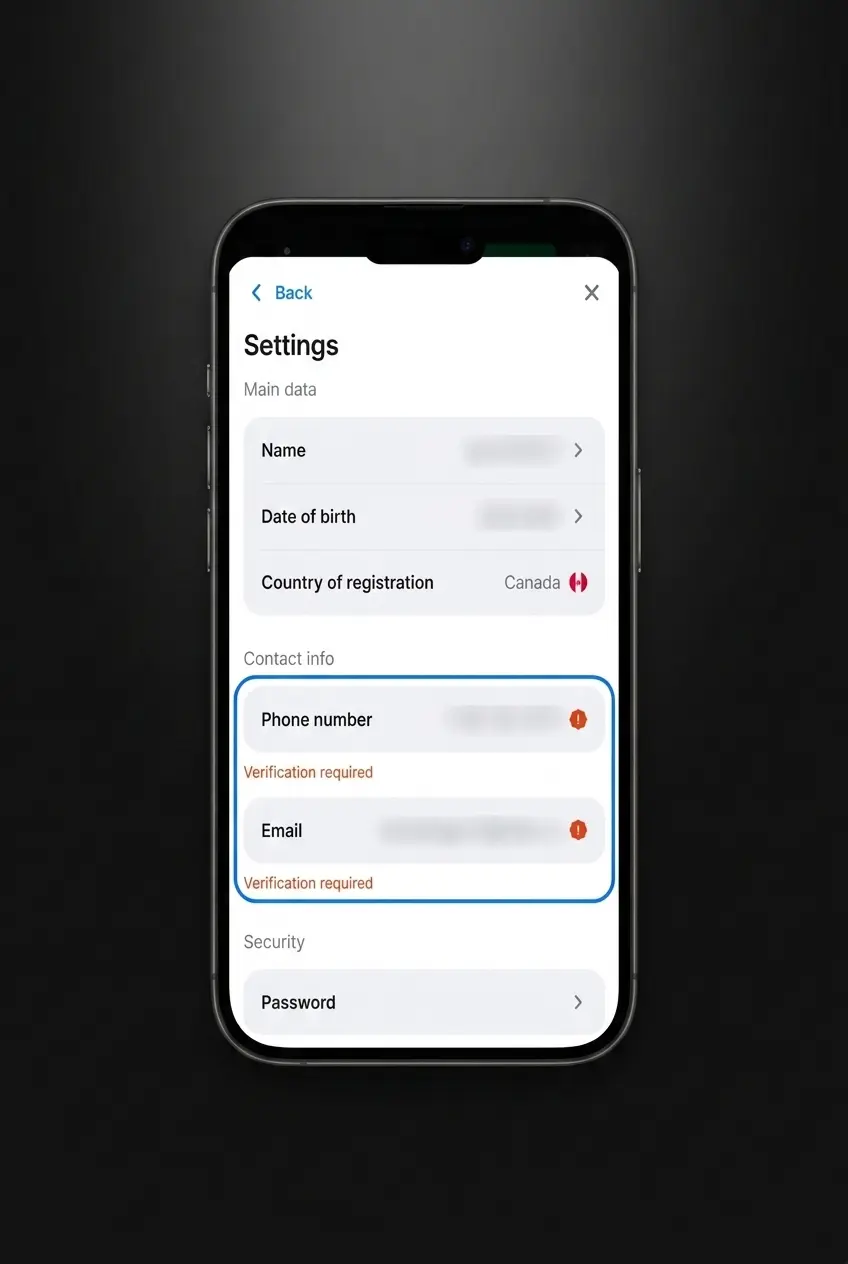 Six-step 1win account verification process showing login, profile, document upload, and confirmation instructions